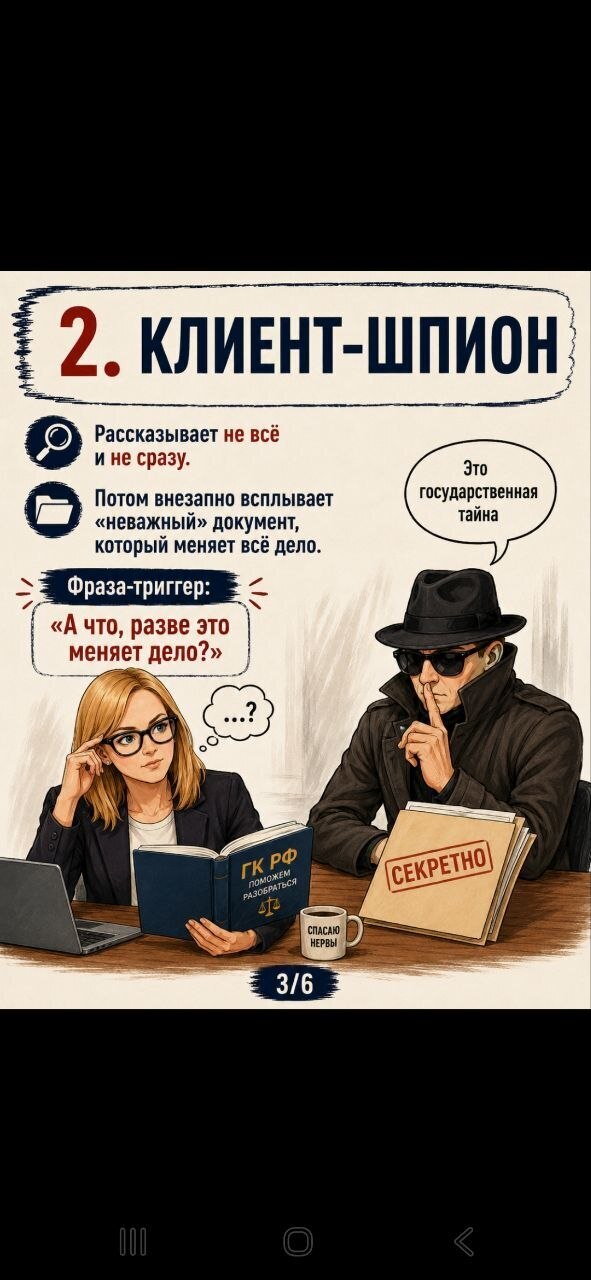 Типы «любимых» клиентов: коротко, с юмором и по-честному.