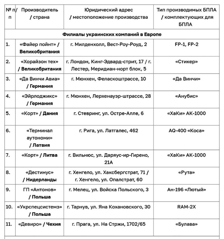 Это для общего ознакомления? Или что-то да значит...