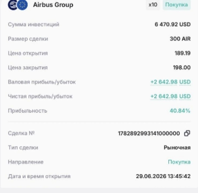 Хотите познакомиться? Так можно еще и денег заработать! Уловки мошенников на сайте знакомств.