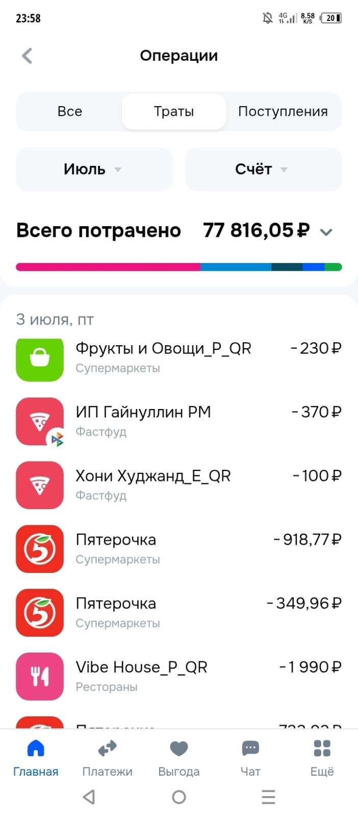Вторая часть, продолжение отпуск на мели