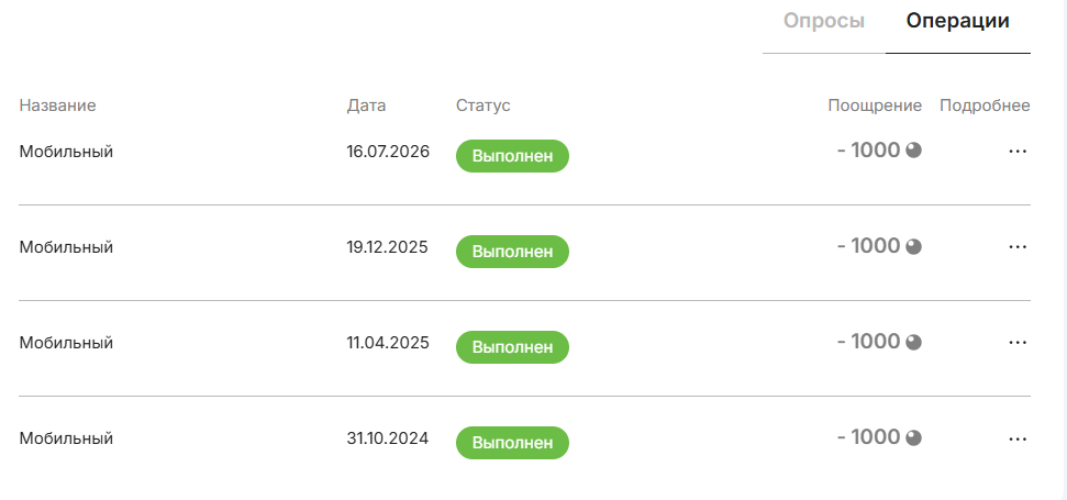 Опросник "Интернет опрос". Честный отзыв и почему ушла