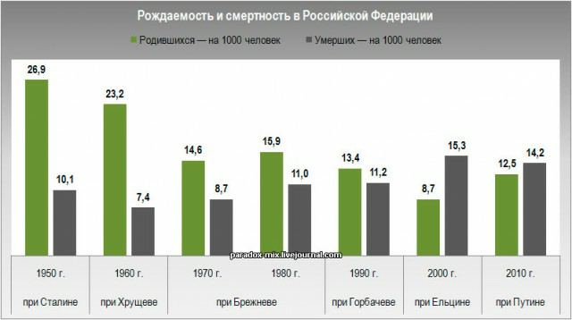 Предсказания Ванги и Вольфа Мессинга на 2021 год были верны