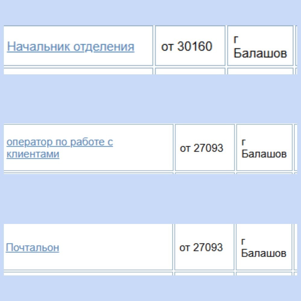 Некому работать на почте России