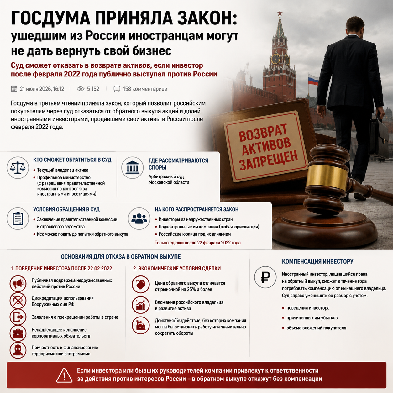 Иностранный бизнес в России