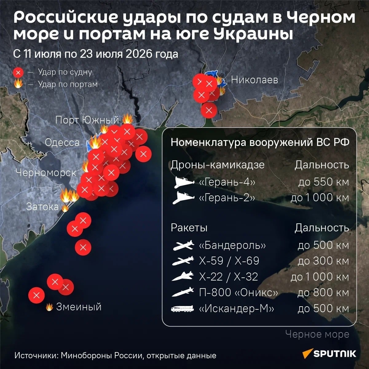 40-дневный план принуждения – сдулся