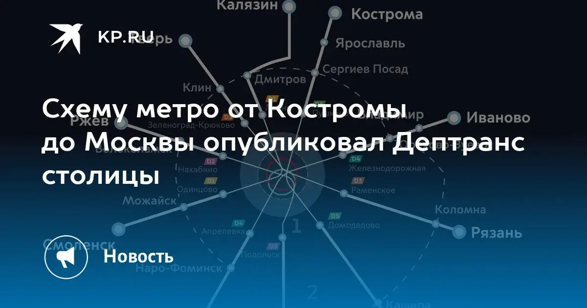 Вот ведь радость, – то какая – Кострому и Москву свяжет метро