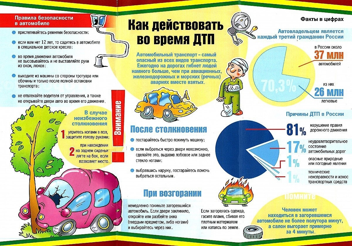 ‼ Виновник скрылся с места ДТП: пошаговый план‚ чтобы получить компенсацию по ОСАГО.