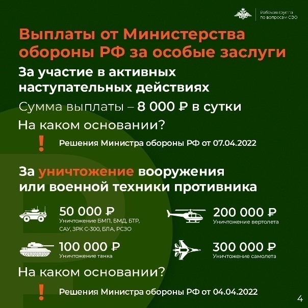 Льготы и социальные гарантии для участников СВО.