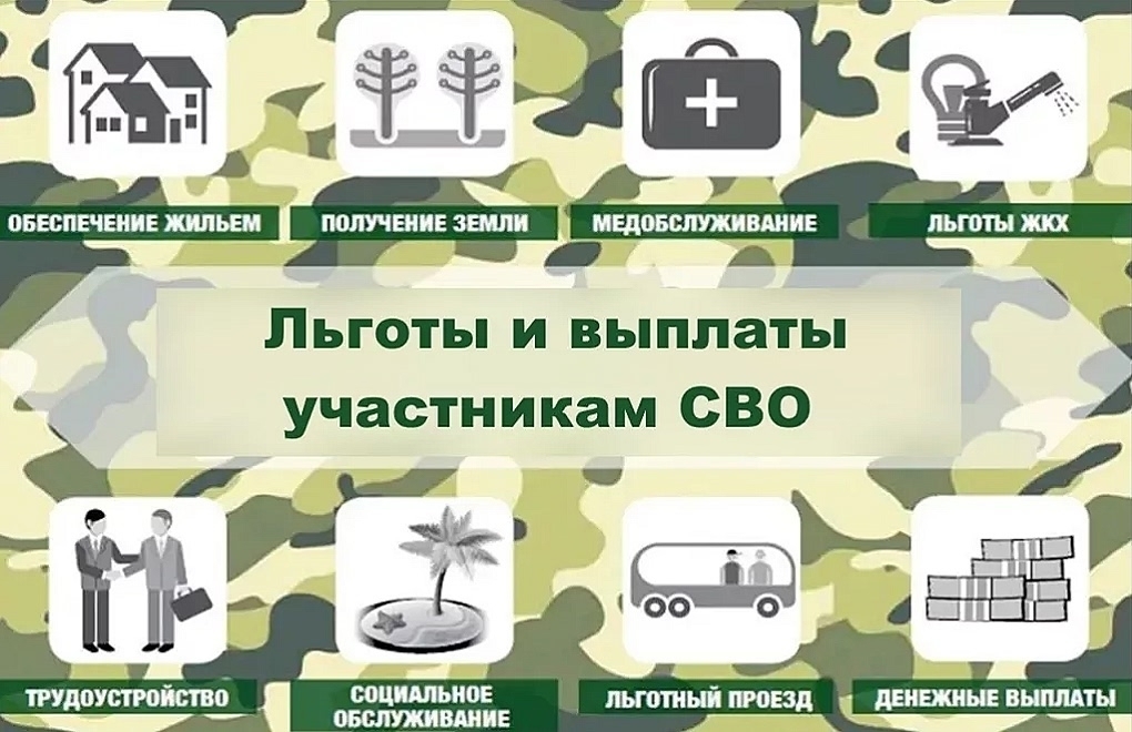 Льготы и социальные гарантии для участников СВО.
