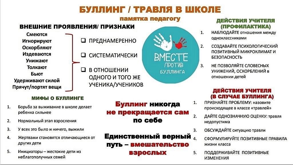 Ответственность за кибербуллинг.