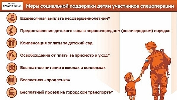 Льготы и социальные гарантии для участников СВО.