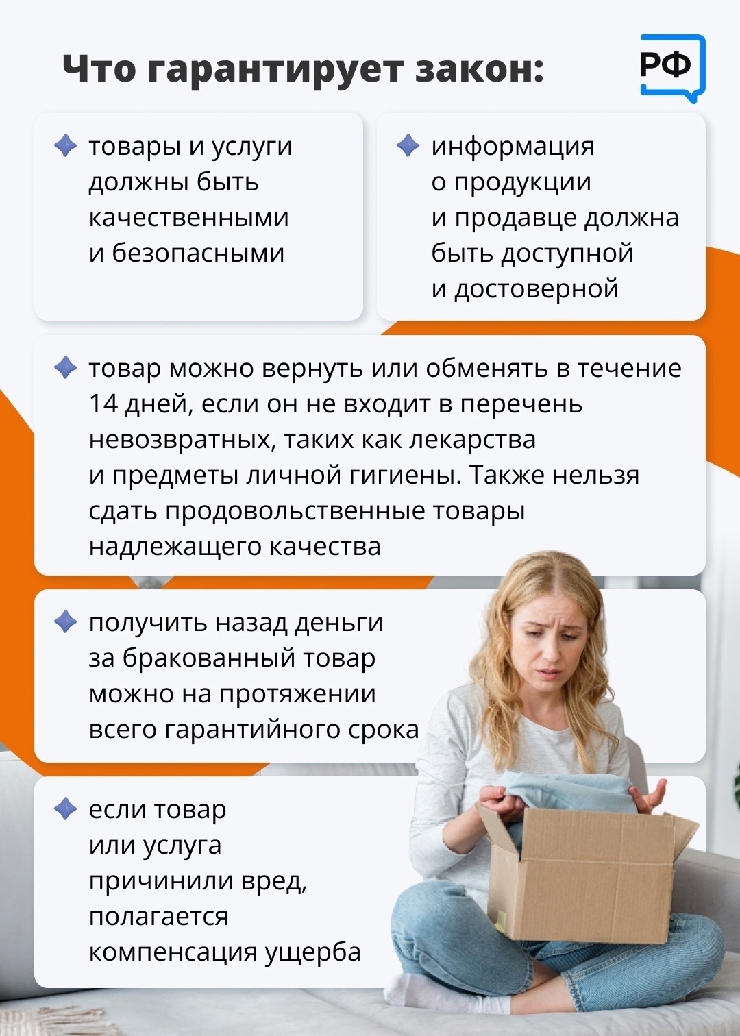 📋⚖ Закон о защите прав потребителей: алгоритм действий в зависимости от ситуации.
