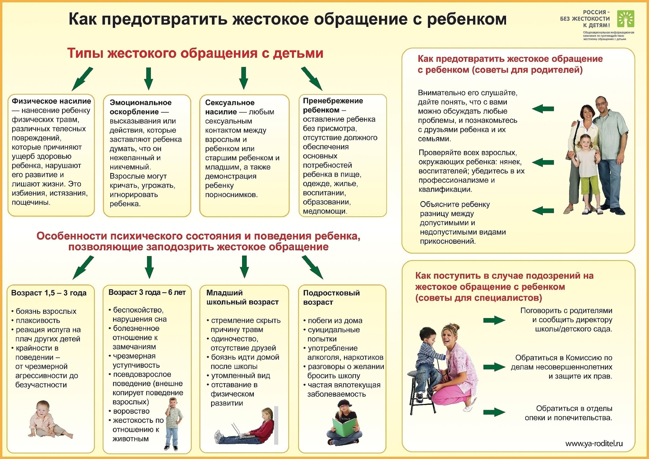 Ответственность за кибербуллинг.