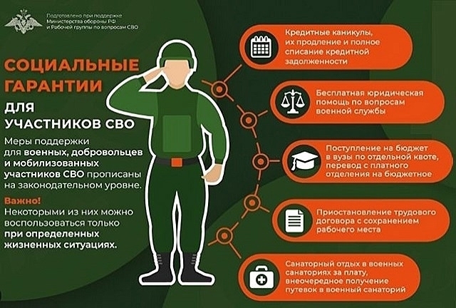 Льготы и социальные гарантии для участников СВО.