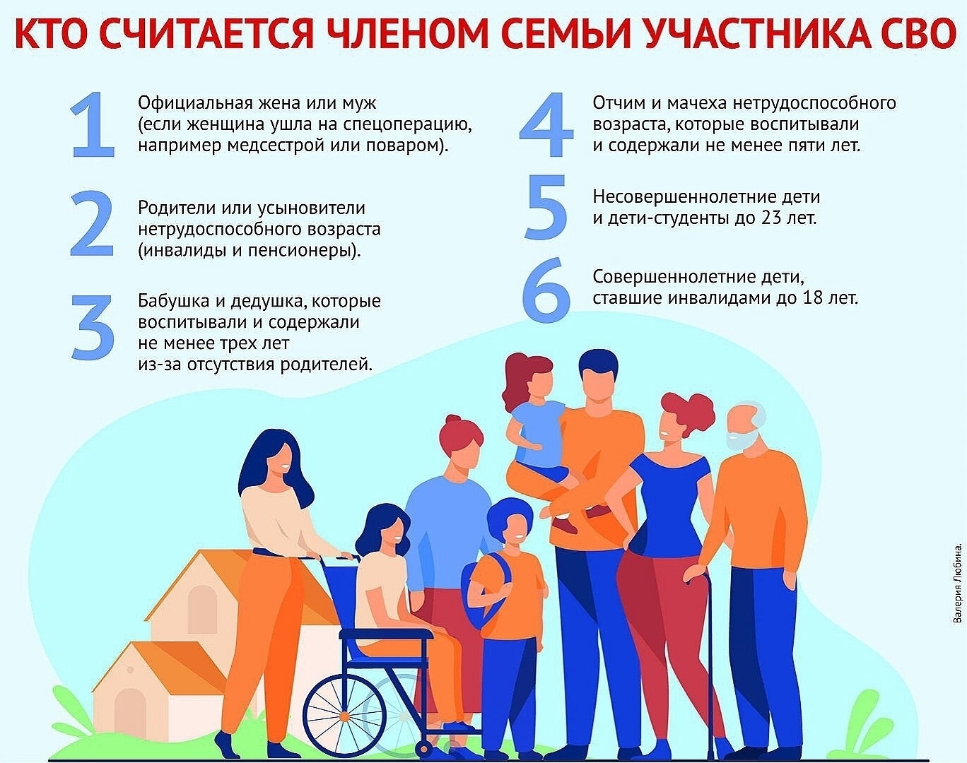 Льготы и социальные гарантии для участников СВО.