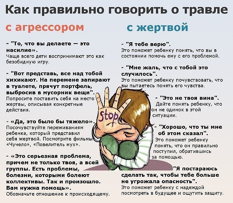 Ответственность за кибербуллинг.