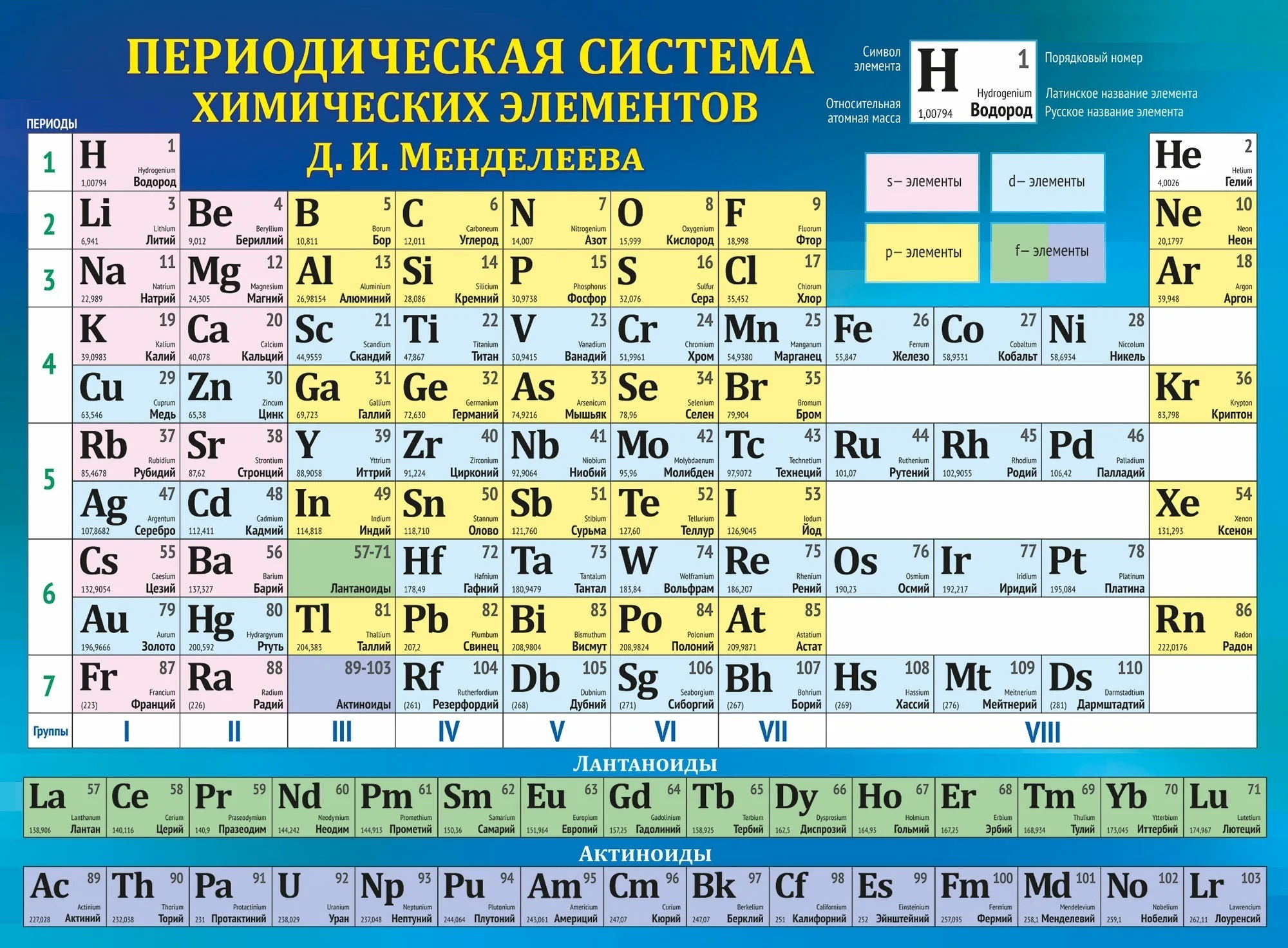 О Сознании нашей планеты "Земля"!