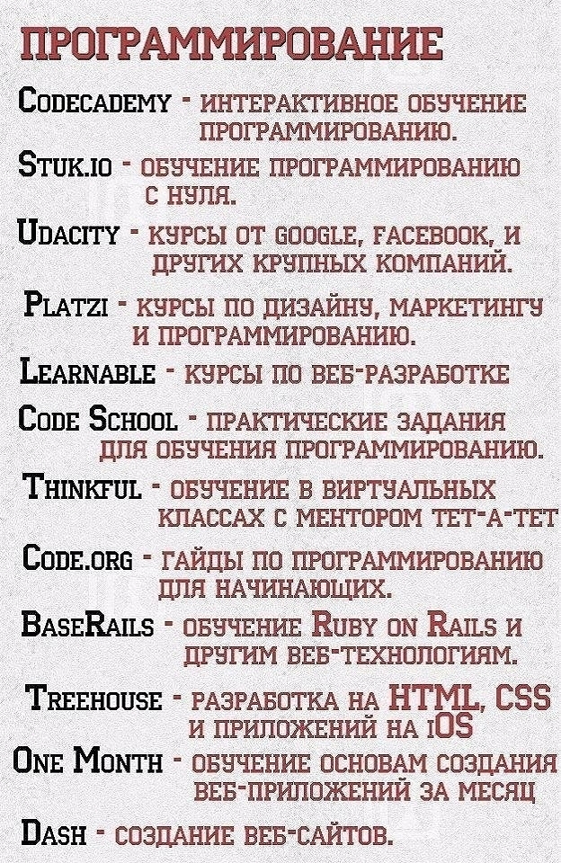 Полезная подборка сайтов 🧑💻🎓