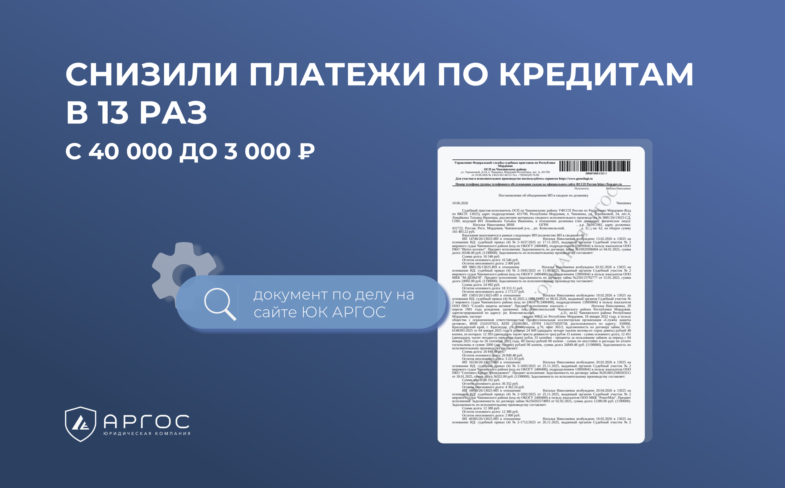 Снизили платежи по кредитам в 13 раз с 40 000 до 3 000 ₽