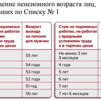 возраст.jpg