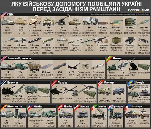 Как не крути – пришла пора ответа