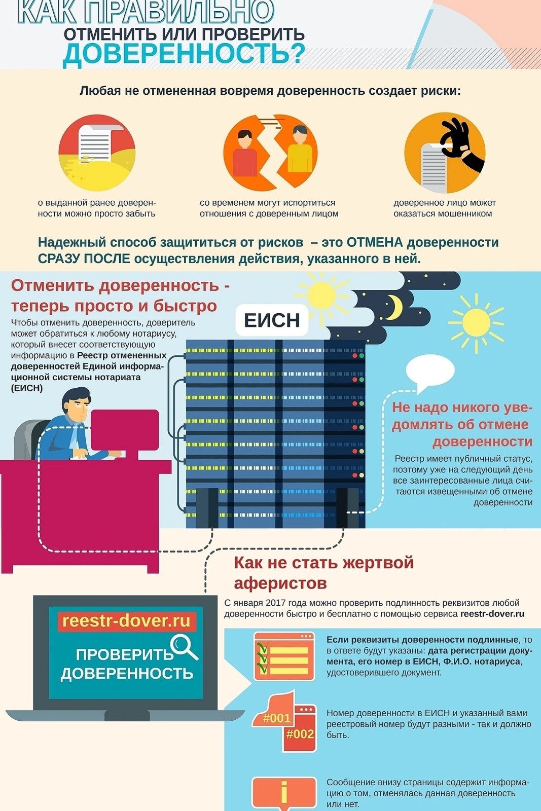 📌📋 Доверенность: что нужно знать