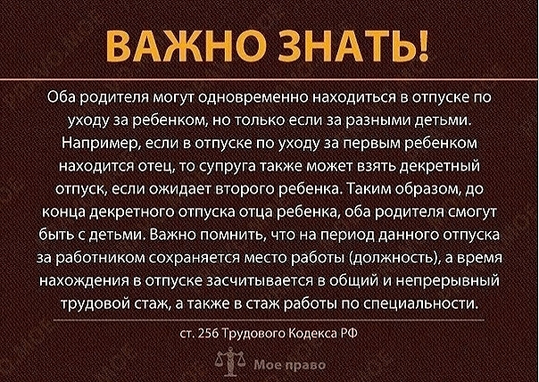 ⚖ 📌 Юридические нормы трудового права
