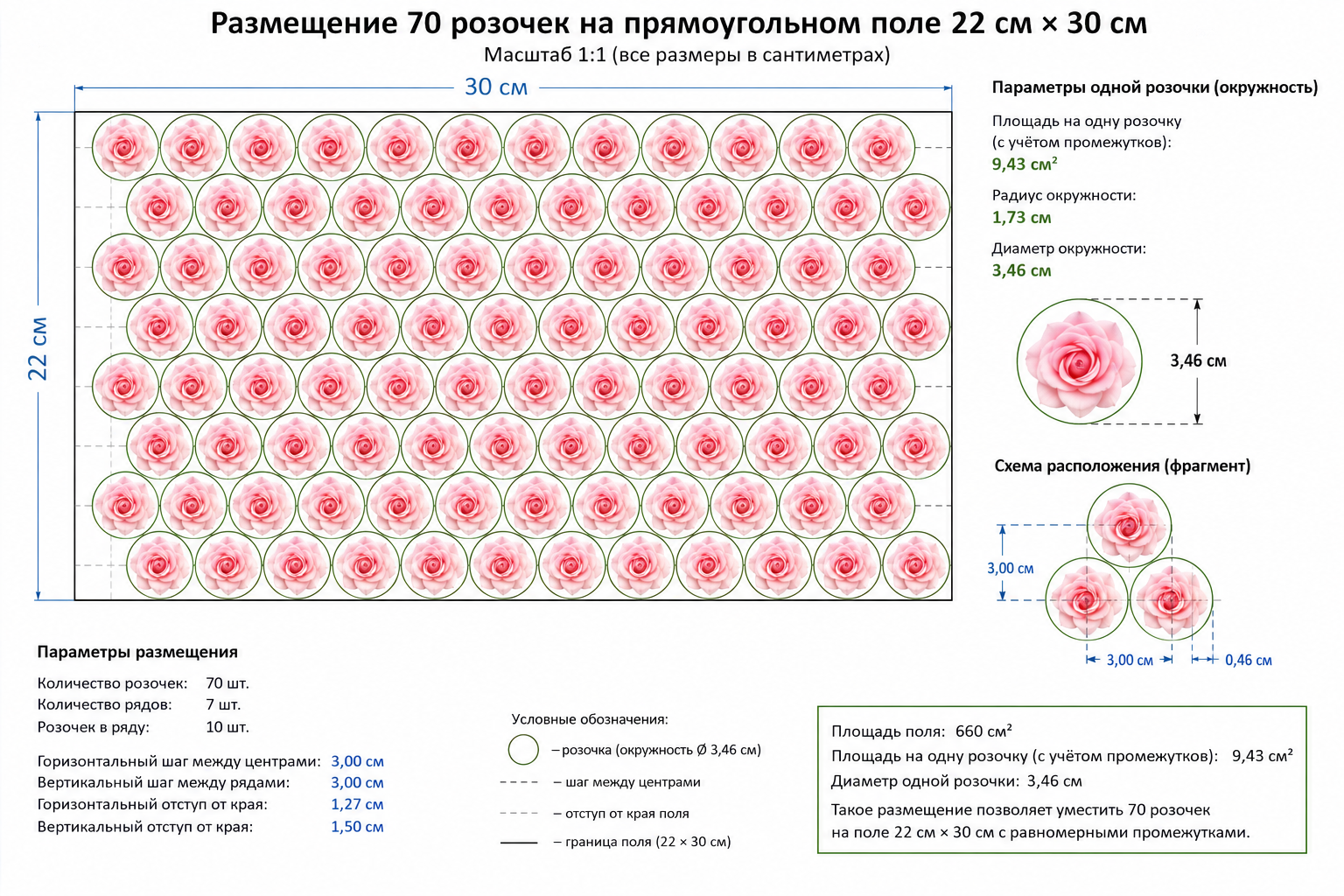 До чего дошел прогресс.. Торт на день рождения бабушке