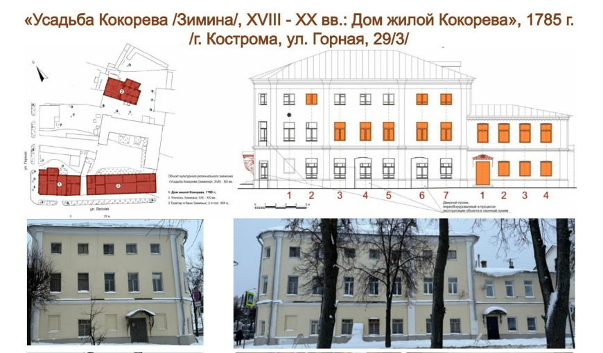 Дом на перекрестке улиц Лесной и Горной в Костроме взяли под государственную охрану