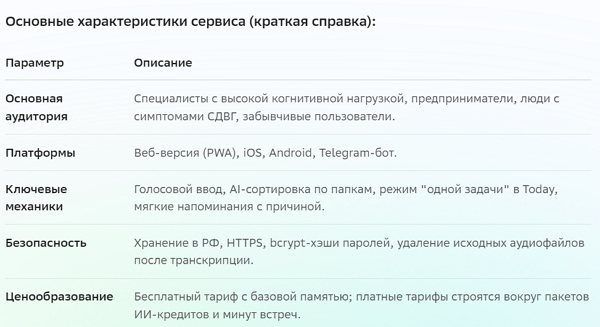 Fast Notes: Как психология и когнитивные исследования превратились в интерфейс для перегруженной головы