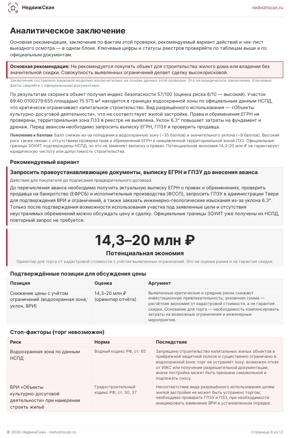 Проверка участка и недвижимости перед покупкой