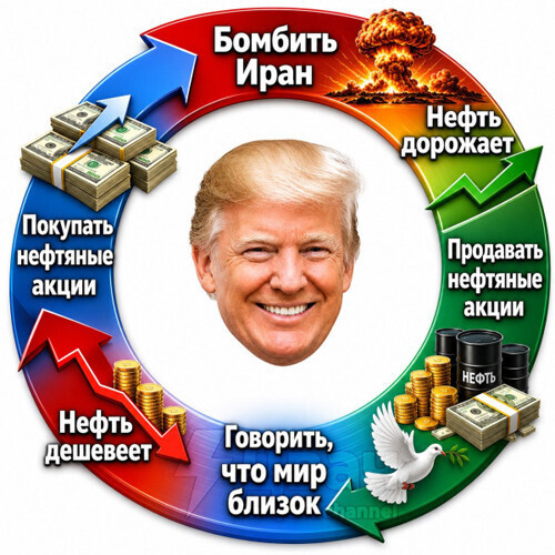 Новости мира в заголовках, цитатах и комментариях сентябрь 2026
