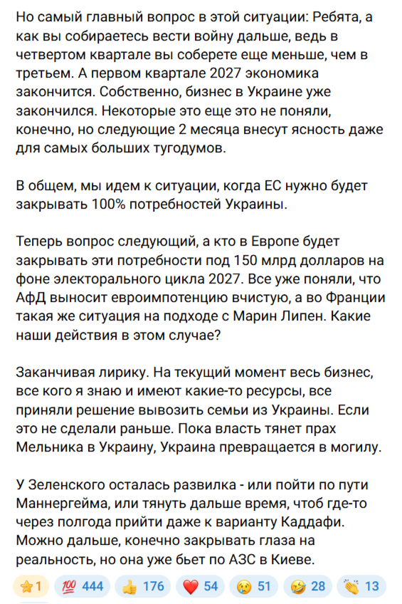 Украина на пределе